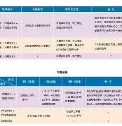 包含ecust.edu.cn的词条